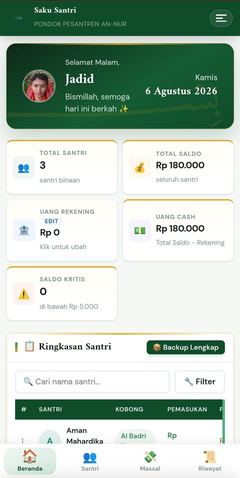 Tampilan dashboard mobile Saku Santri